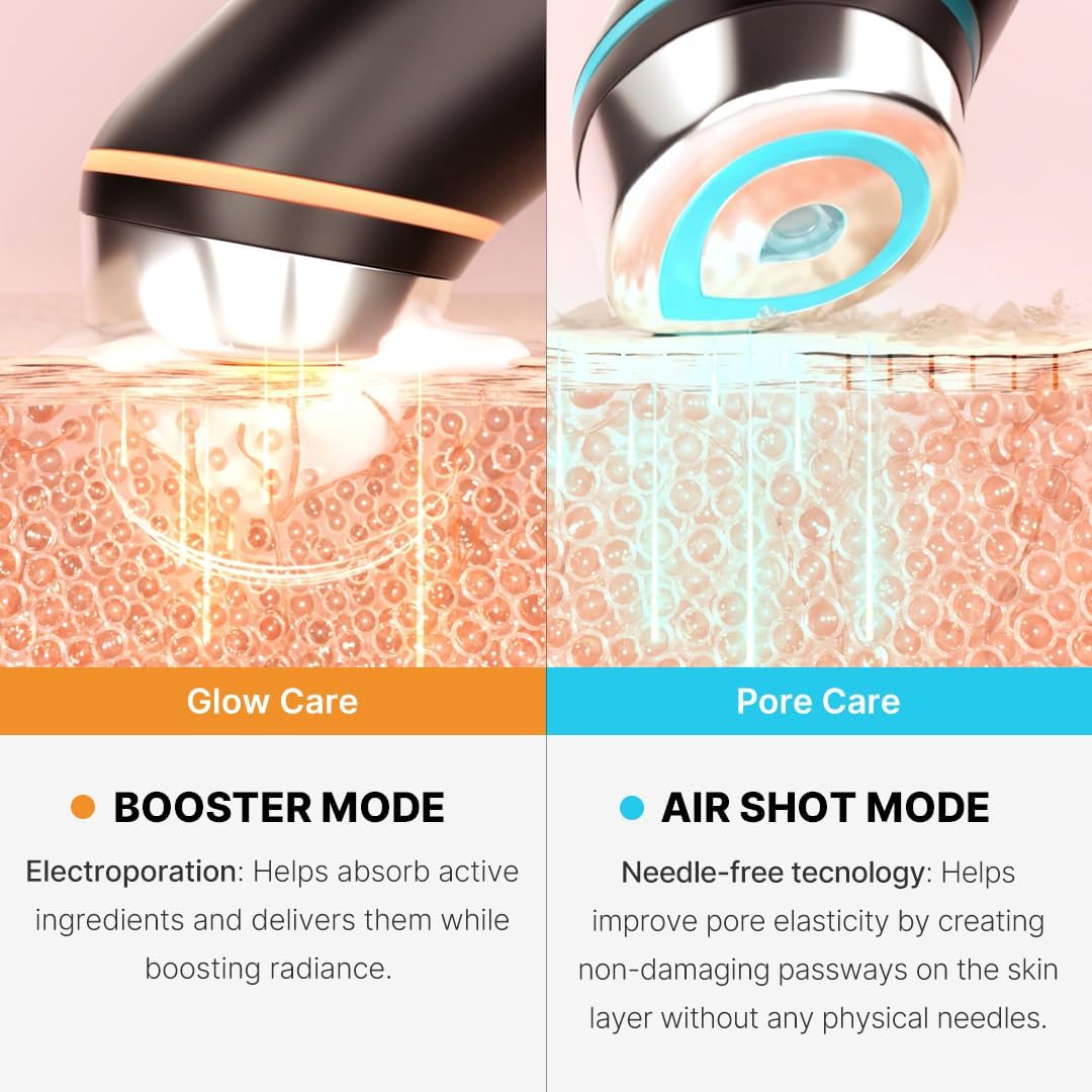 MEDICUBE - AGE-R Booster Pro Ex - Bio Healing™