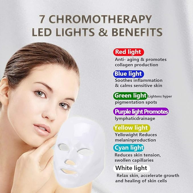 LED Light Face Mask Facial Skin Rejuvenation Therapy Anti Wrinkle
