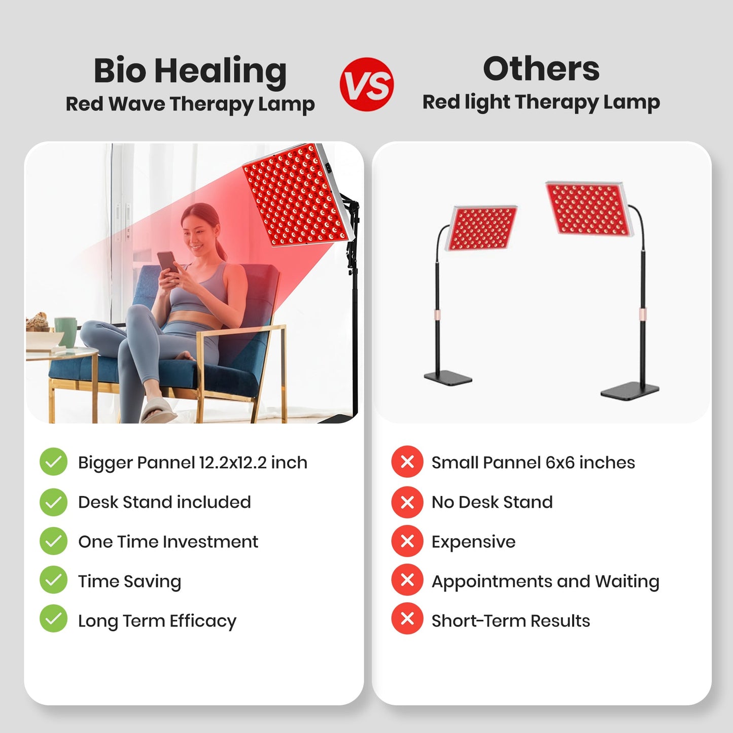 850nm infrared therapy panel