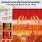 Bio Healing™ Red Light Therapy Mat