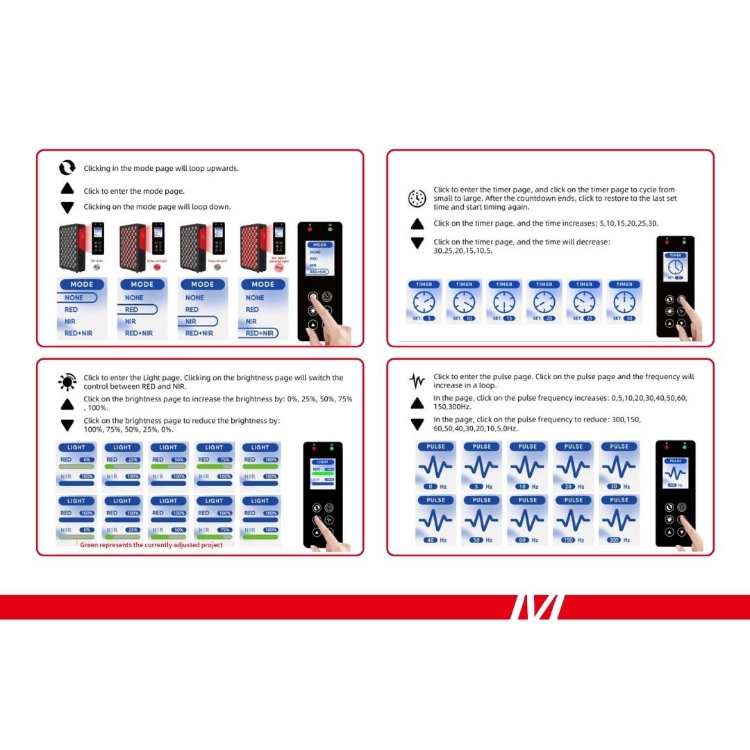 350W 70 High - output 5W LEDs Red & Near - Infrared Light Panel