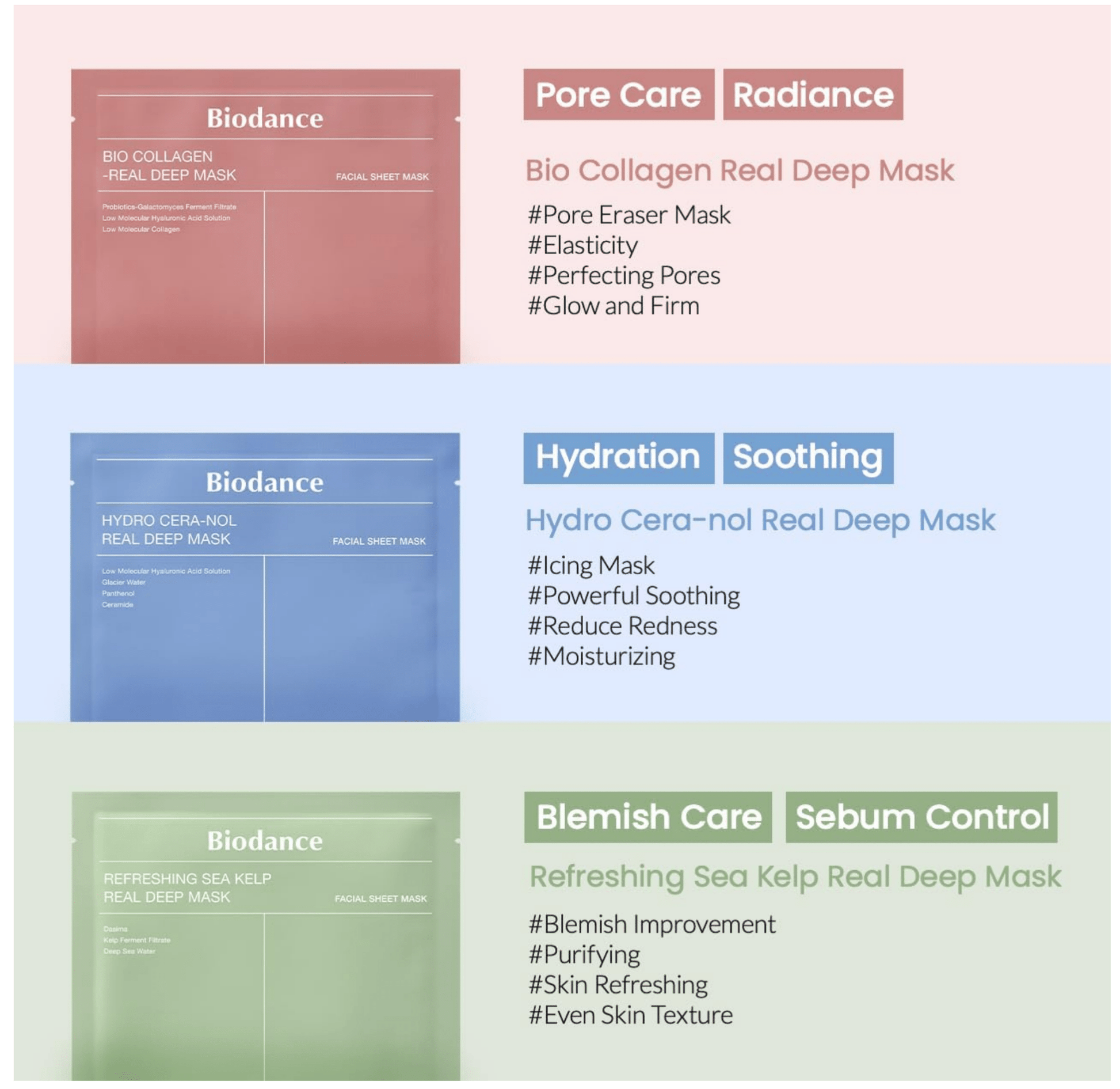 Facial mask for wrinkles