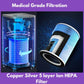 Humidifier and air purifier combo