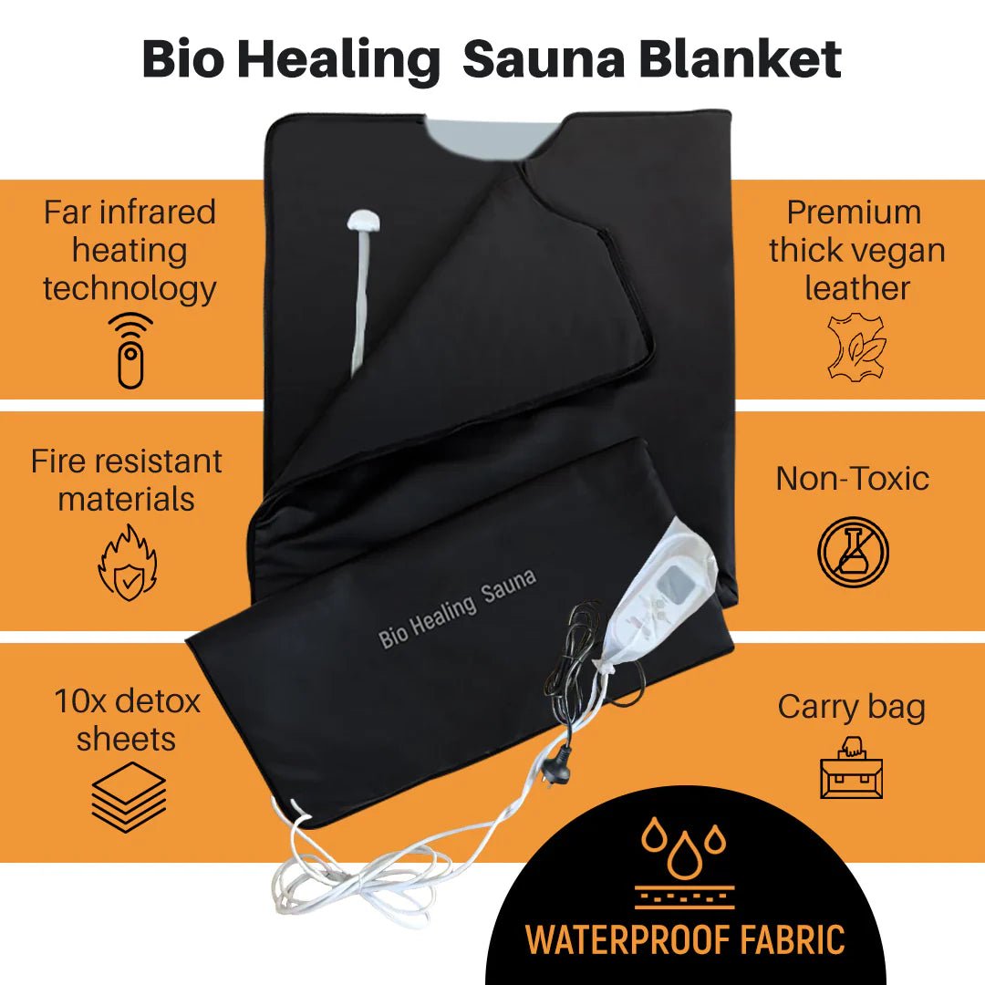 Portable infrared sauna