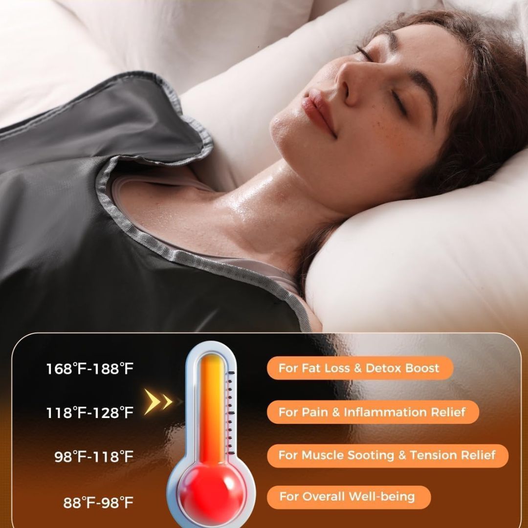 Infrared body blanket