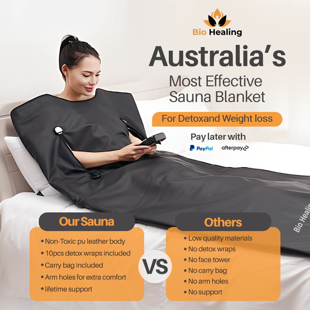 Heat therapy sauna blanket