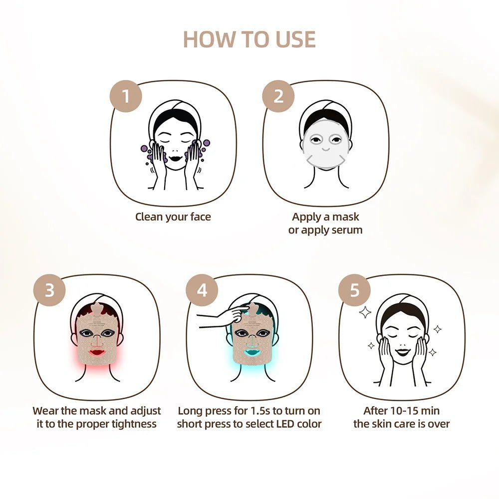 Anti-aging LED face mask