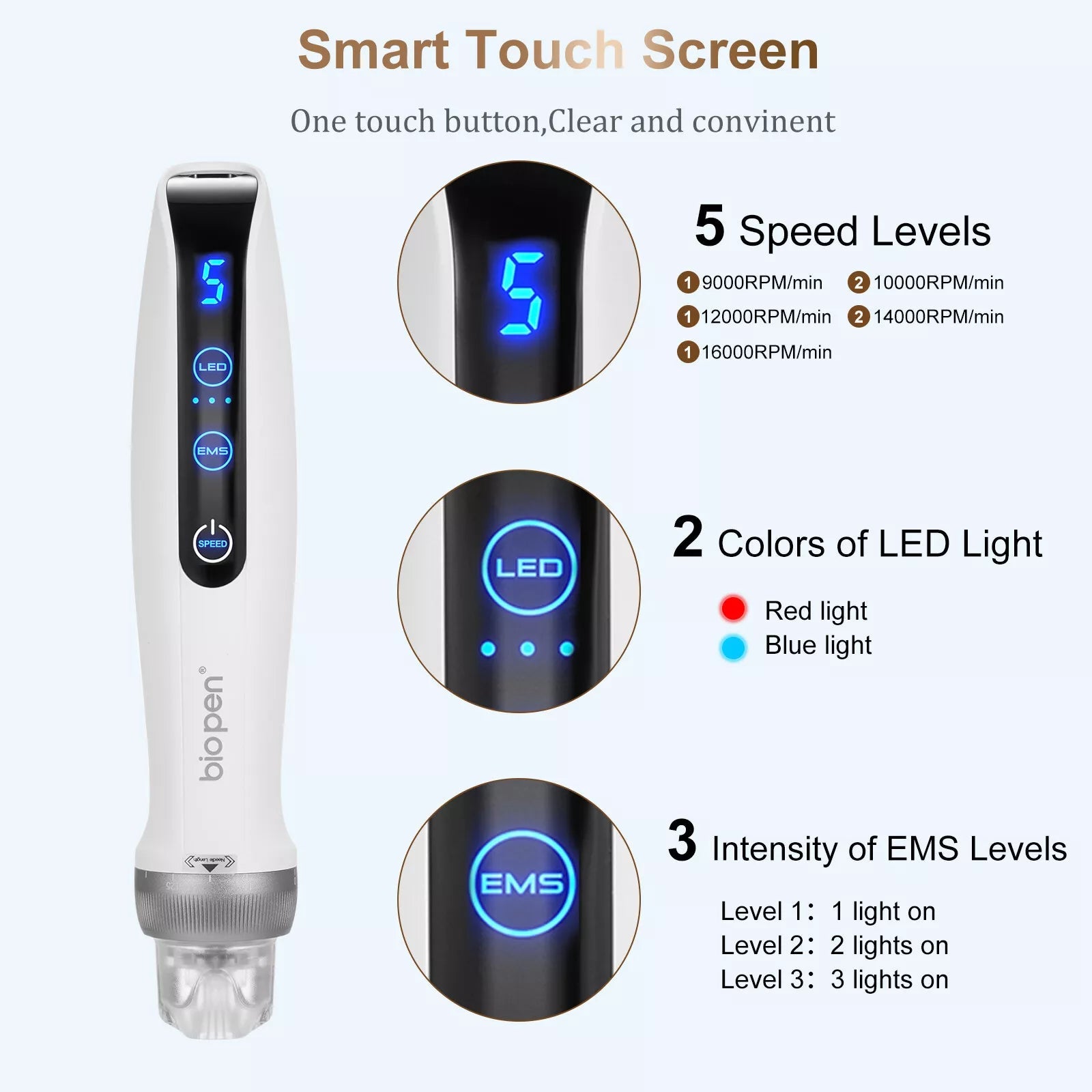 Collagen boosting derma pen