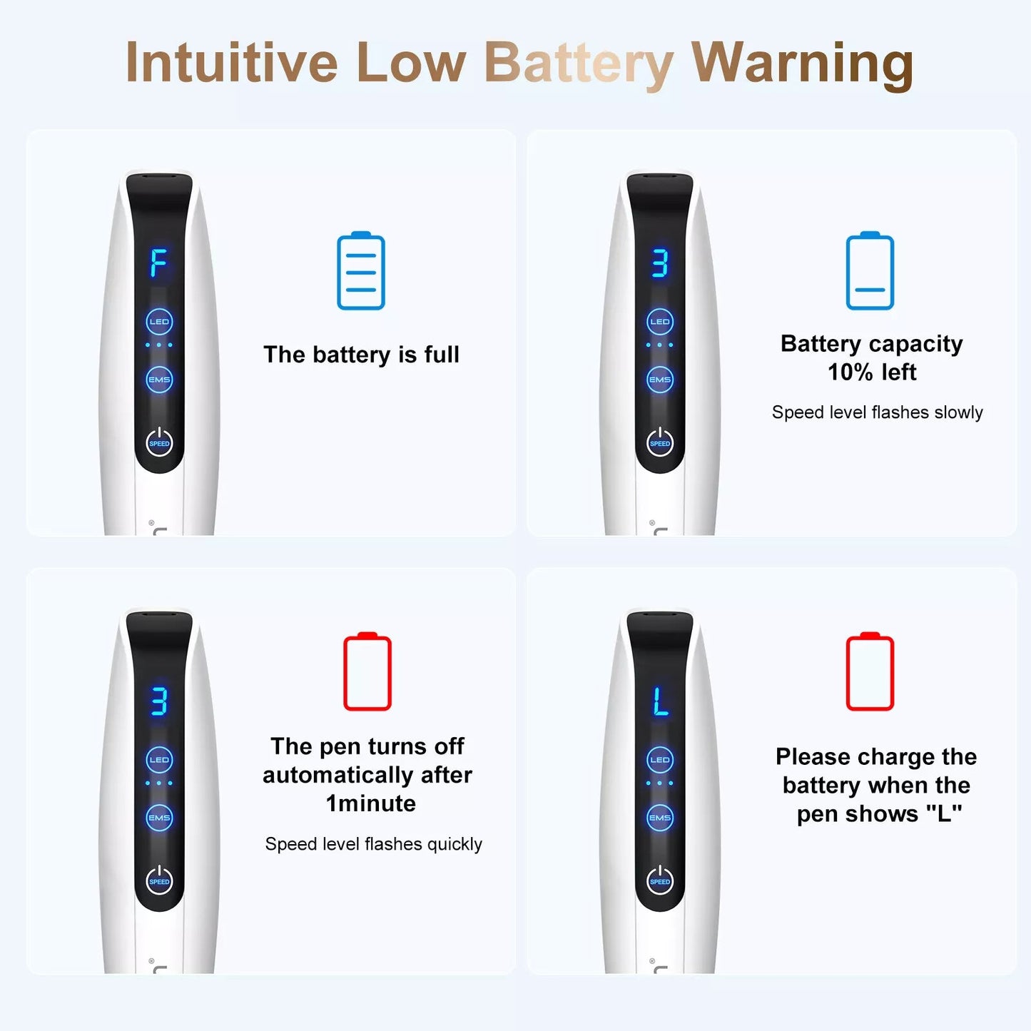 Skin rejuvenation derma pen