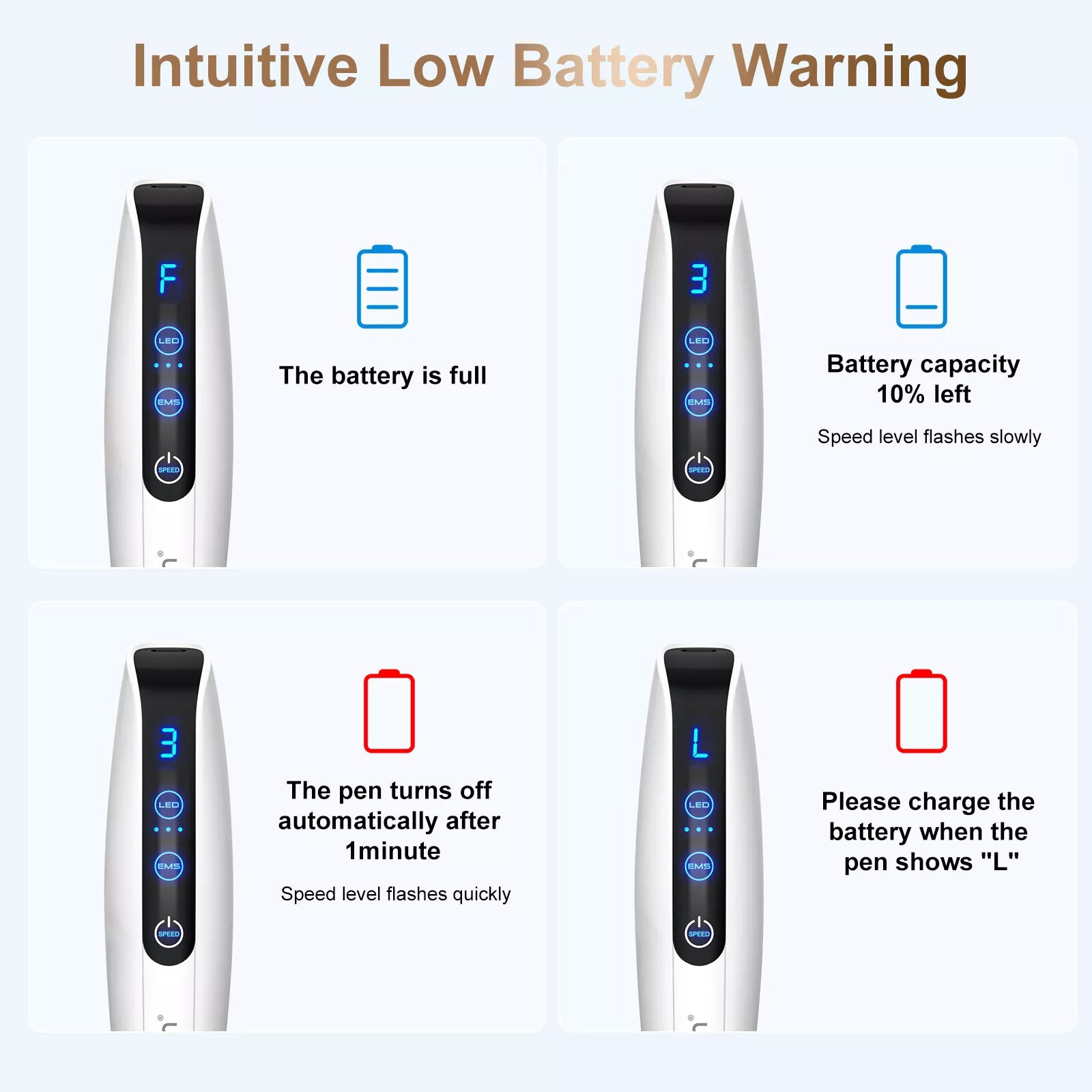 Skin rejuvenation derma pen