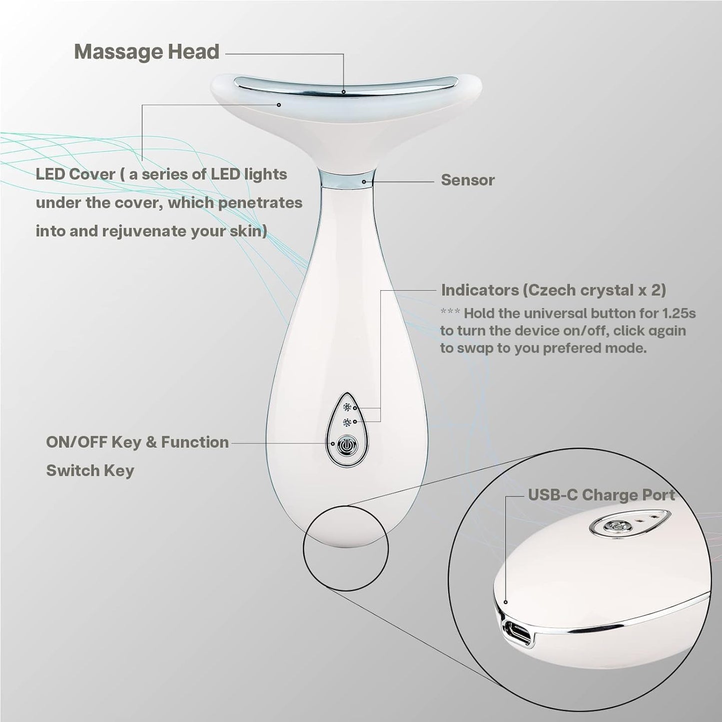 LED skin lifting device