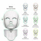 LED Light Face Mask Facial Skin Rejuvenation Therapy Anti Wrinkle