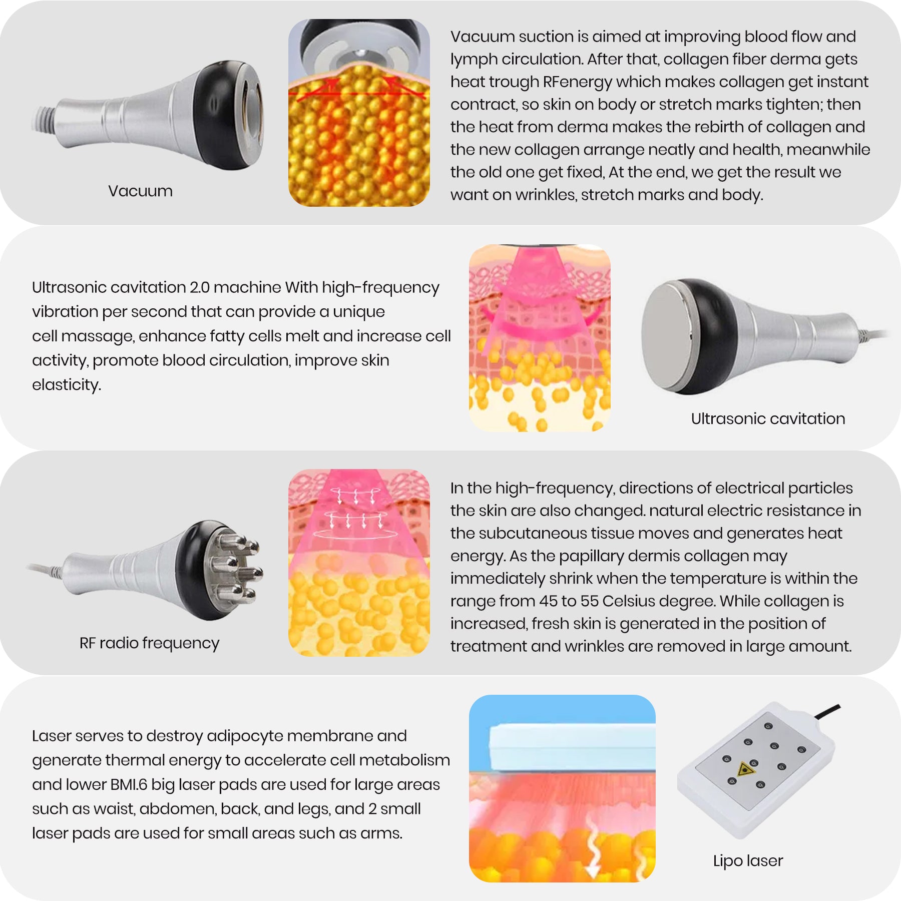 Anti-cellulite RF device
