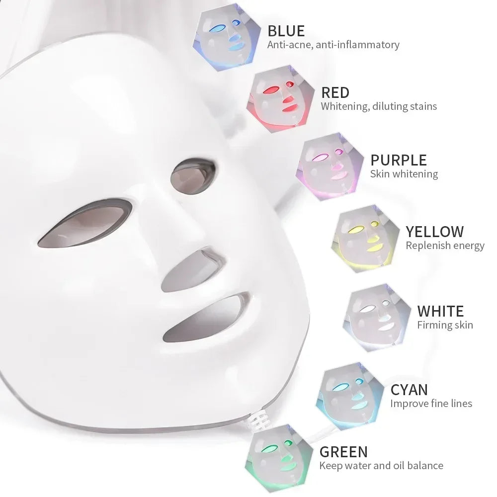 6 in 1 Beauty Machine